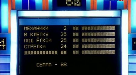 Лучшее лакомство из новогоднего подарка?