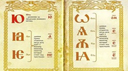 Какую букву ввел в русский алфавит Николай Карамзин в 1797 году?
