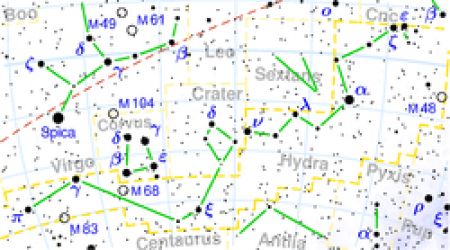 Какое зодиакальное созвездие на небе самое большое по площади?