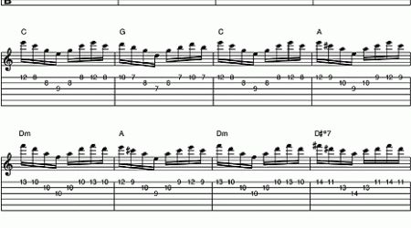 Каким музыкальным термином обозначается способ исполнения аккорда, при котором звуки аккорда следуют один за другим, а не берутся все сразу?
