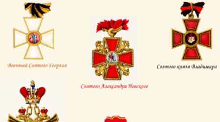 Назовите единственный орден царской России, предназначенный с 1714 года для награждения «особ женского пола».
