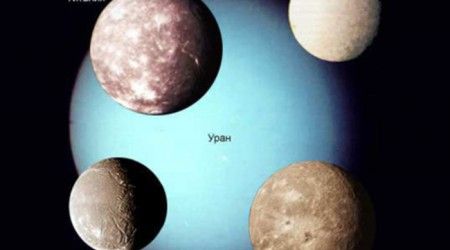 Какой из этих небесных объектов является спутником Урана?