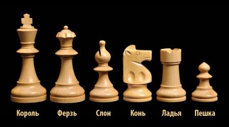 С помощью минимального количества каких фигур в шахматах нельзя поставить мат одинокому королю?