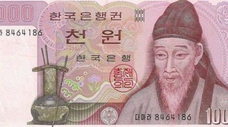 Как называется корейская валюта?