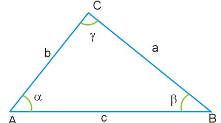 Чему равна сумма внутренних углов треугольника?