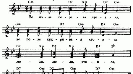 Какую русскую народную песню вставил Чайковский в финал 4-й симфонии?